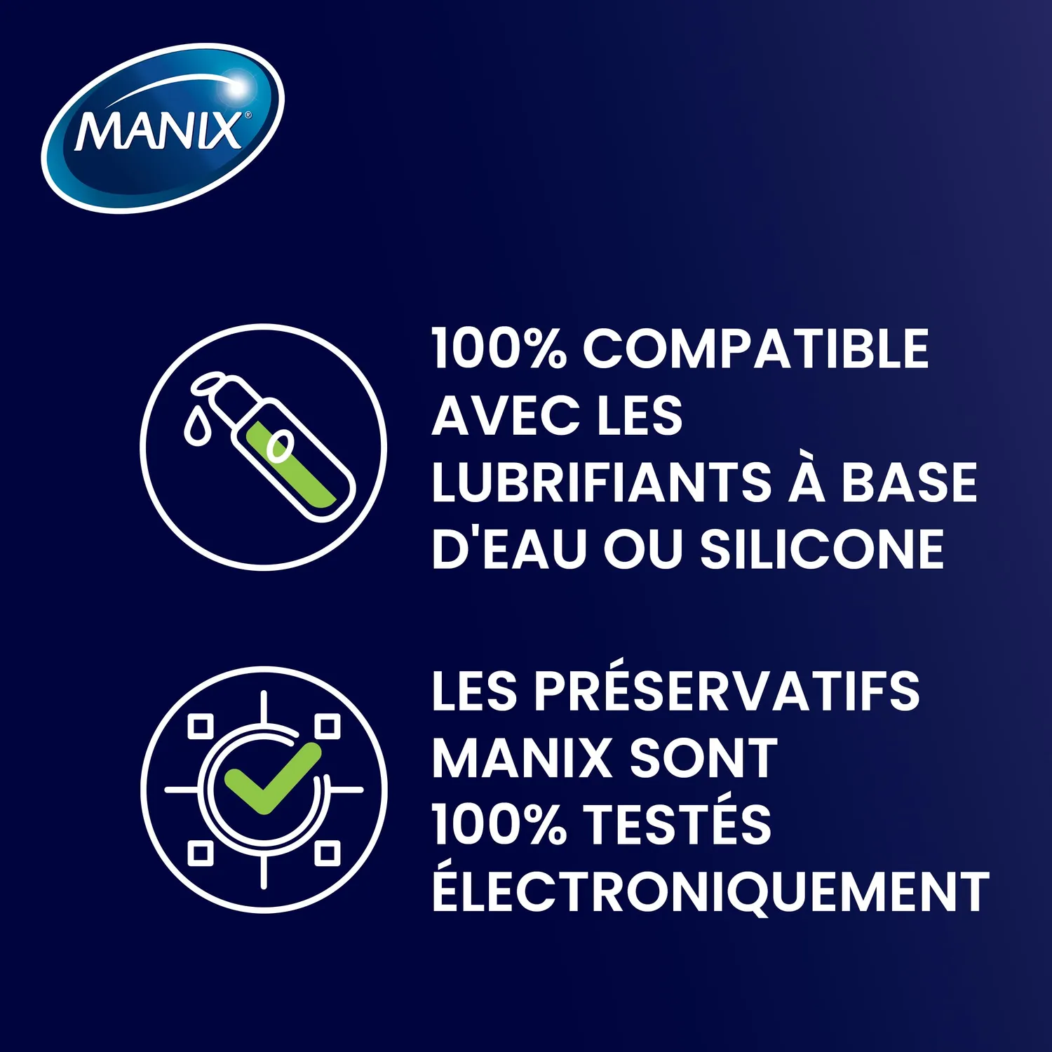 Manix Endurance Time Control préservatifs x12 retardants