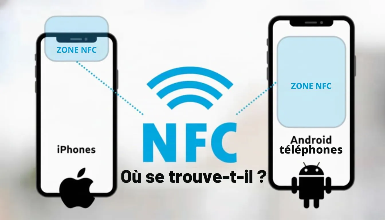 Callvin Horoscup Scorpion mug NFC horoscope quotidien