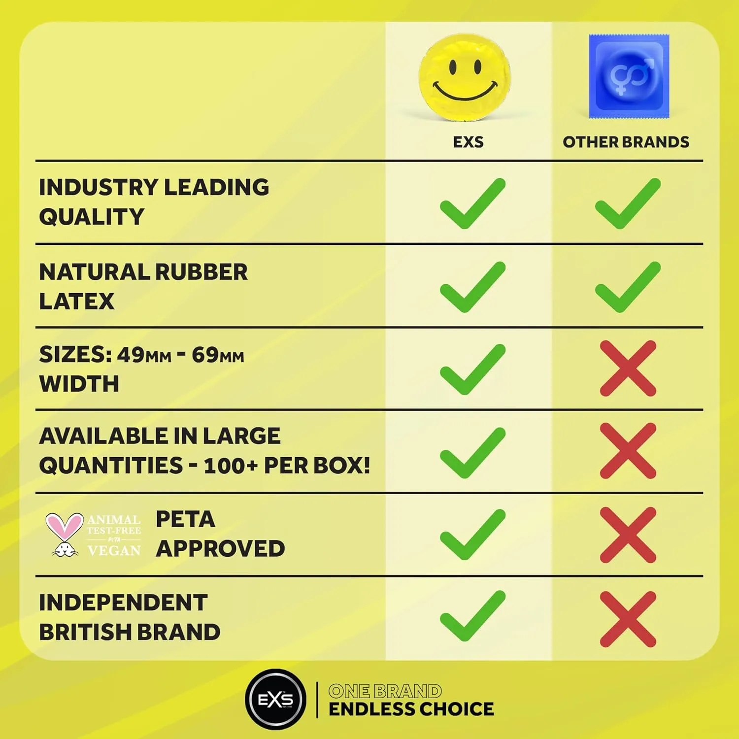 EXS Smiley Face préservatifs fun 12