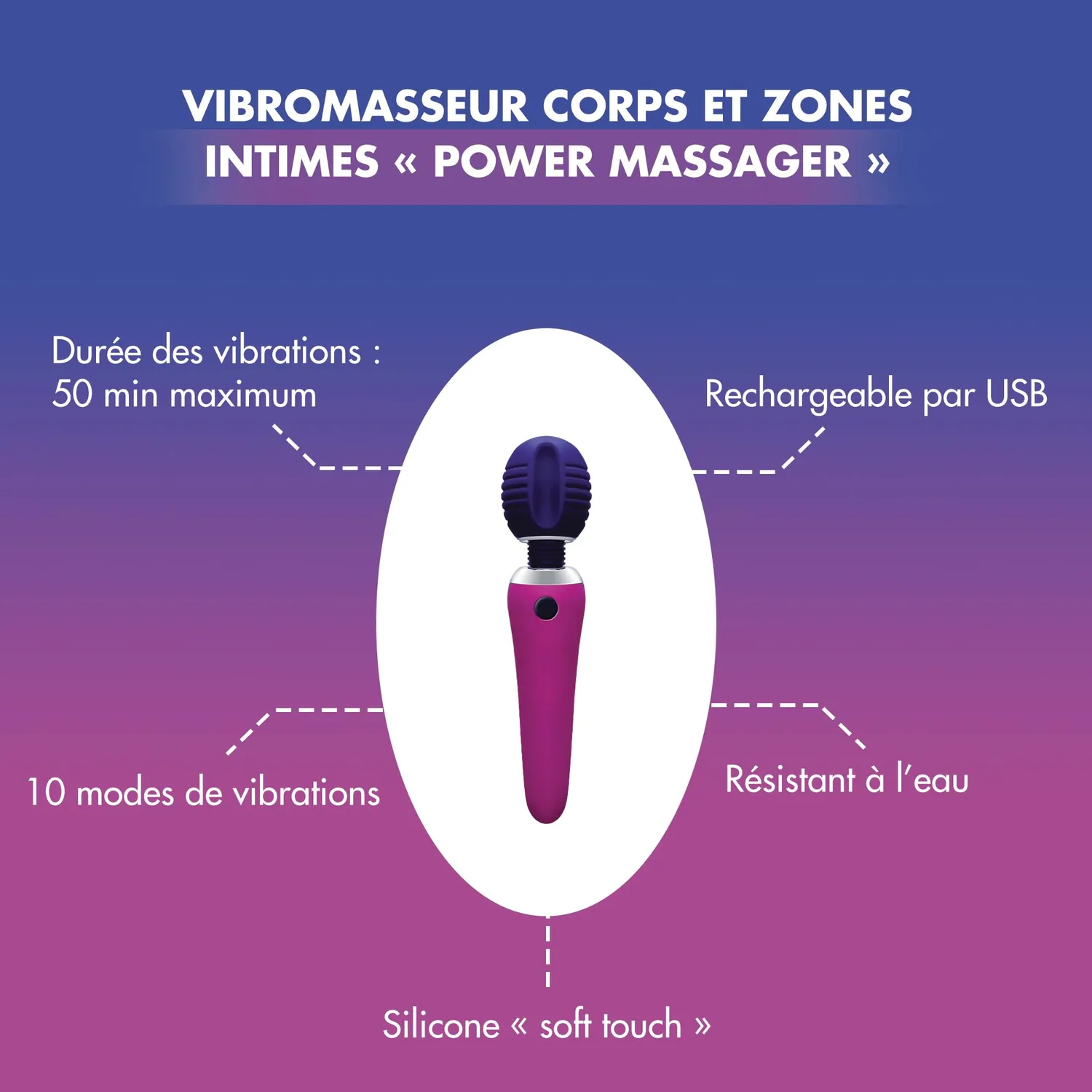Manix Power Massager vibromasseur baguette rechargeable