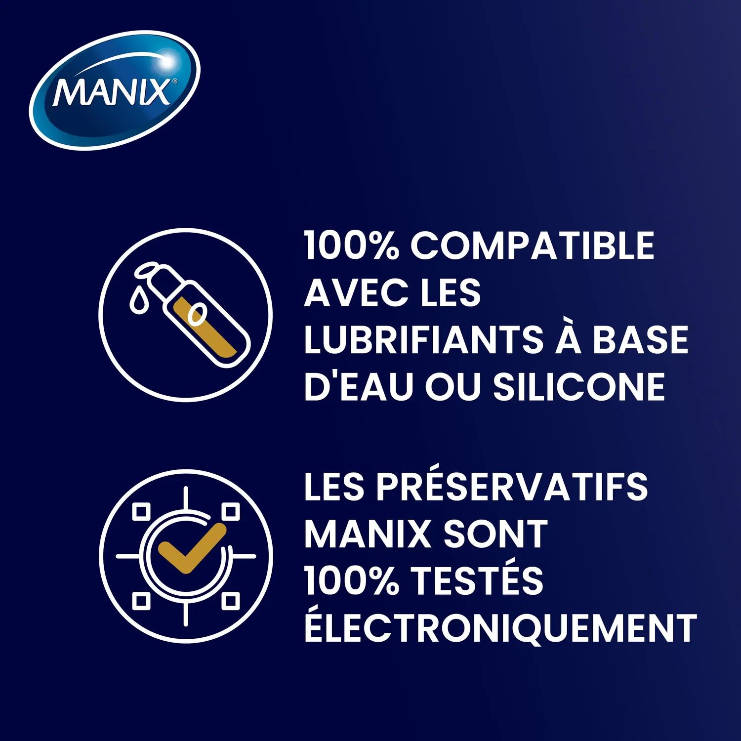 Manix Contact Ultra préservatifs boîte de 20 ultra-fins