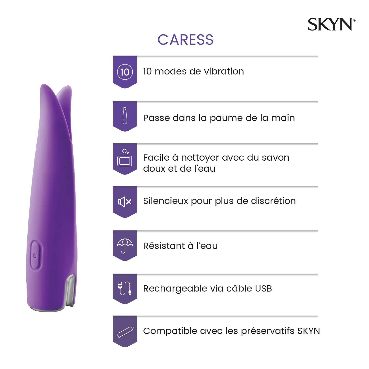SKYN Caress stimulateur clitoridien 10 modes discret