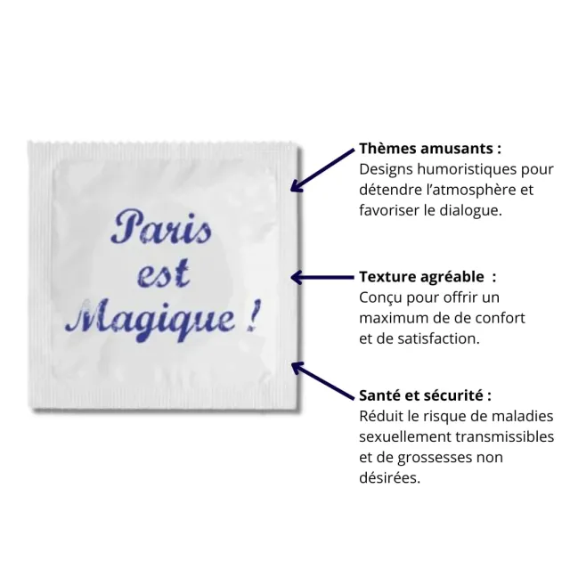 Callvin Ile-de-France Paris Est Magique préservatif humoristique x1