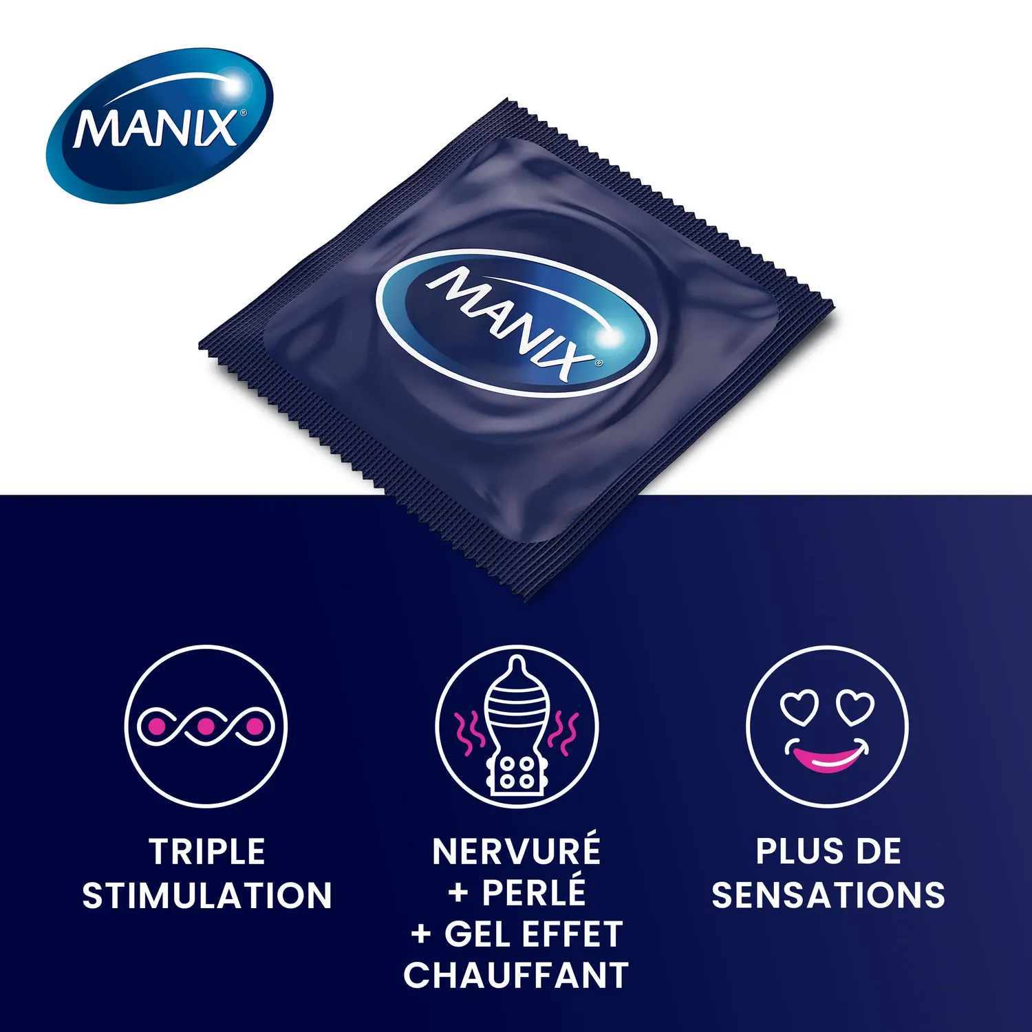 Manix Excitation Max préservatifs x12 chauffant perlé