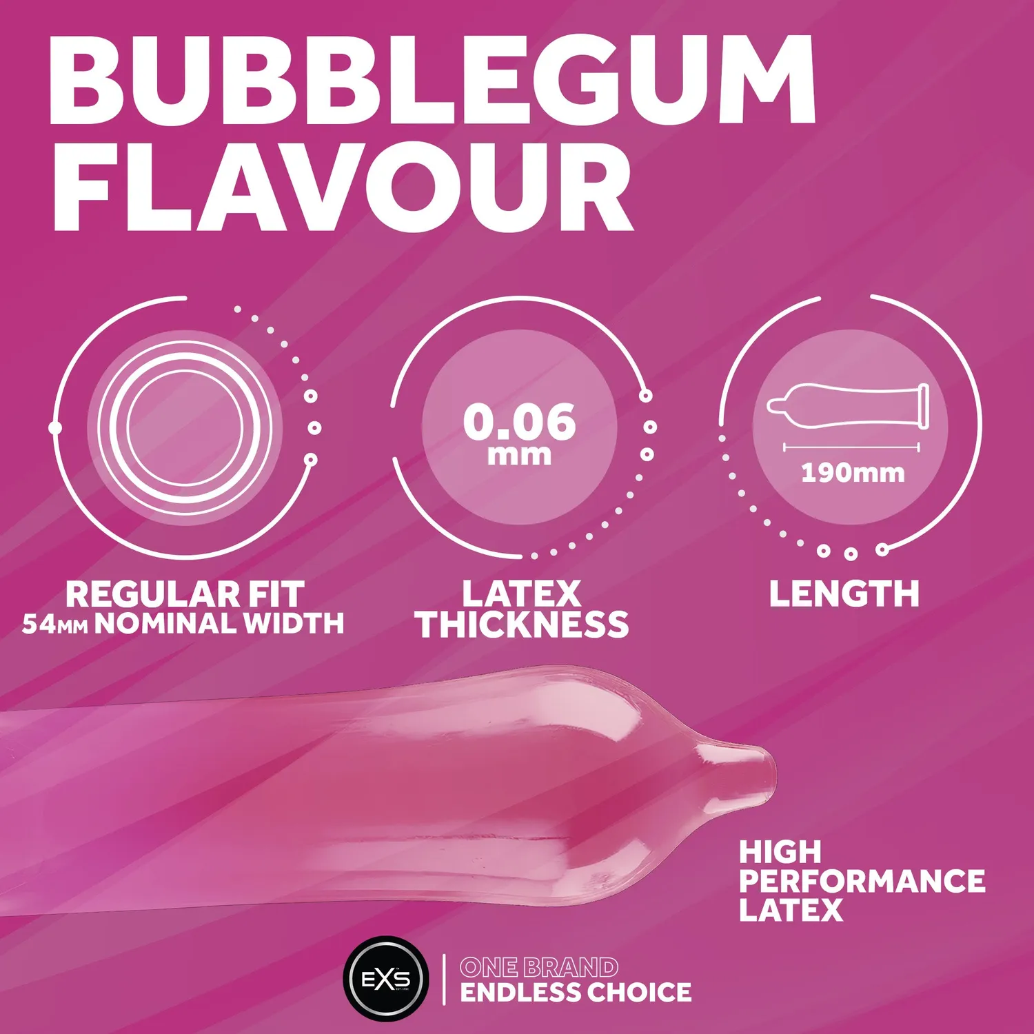 EXS Bubblegum préservatifs aromatisés x100 bubble-gum