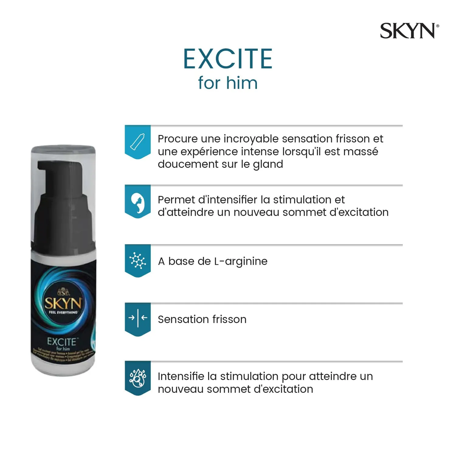 SKYN Excite For Him gel excitant homme 15 ml