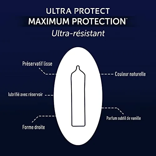 Manix Ultra Protect préservatifs résistants lot de 12